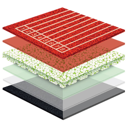 东莞无缝预制型塑胶跑道非渗水自结纹面层方案一