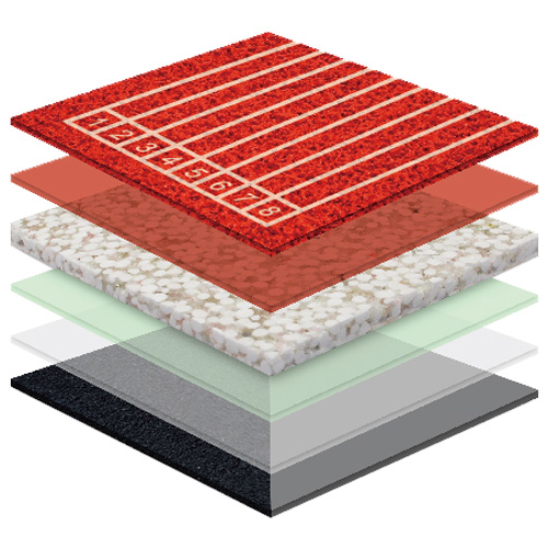 东莞无缝预制型塑胶跑道非渗水自结纹面层方案二