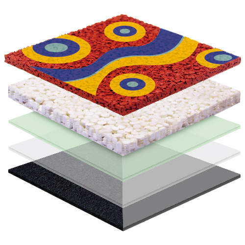 东莞无缝预制型塑胶跑道EPDM面层